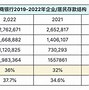 货币超发如何保值(货币超发有什么好处)