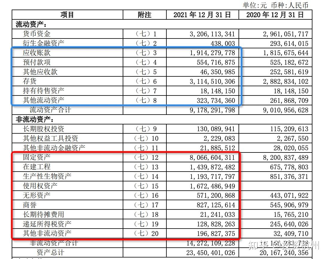 应付债券交易费用(应付债券交易费用摊销)