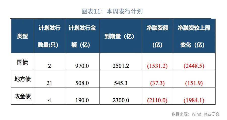 货币掉期交易举例(货币掉期业务的利率如何确定)