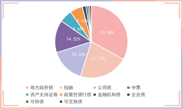 债券市场异常交易(债券市场异常交易什么意思)