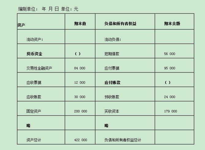 其他货币资金保证金(其他货币资金保证金的利息计入哪个科目)