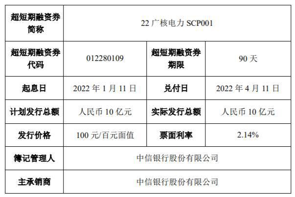 发行债券的交易费用(发行债券的交易费用怎么算)