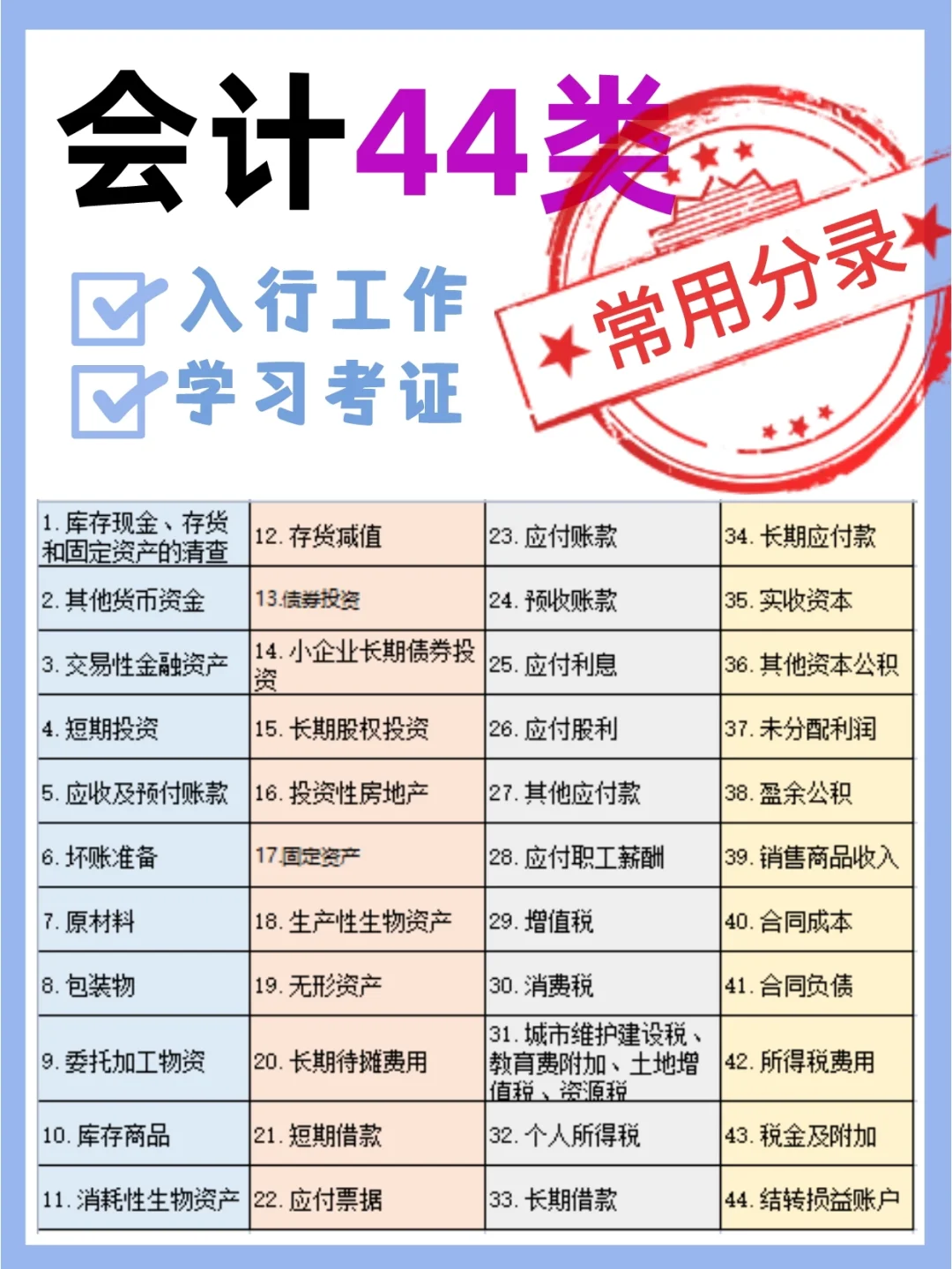 其他货币资金保证金(其他货币资金保证金是什么意思)