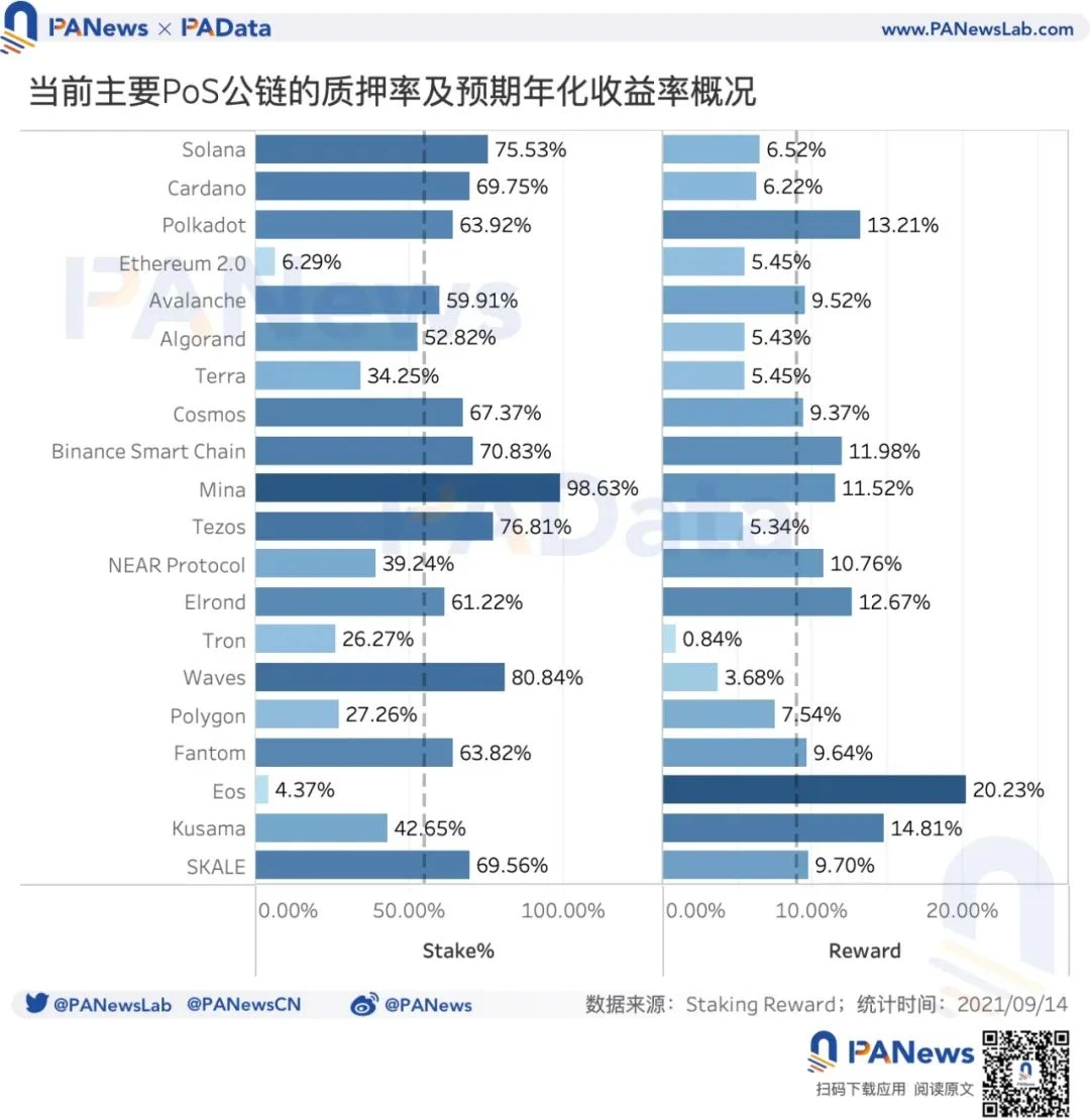 binance怎么读(binational怎么读)