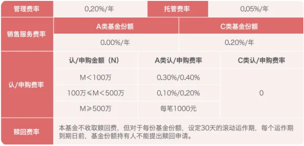 发行债券的交易费用(发行债券的交易费用计入什么科目)